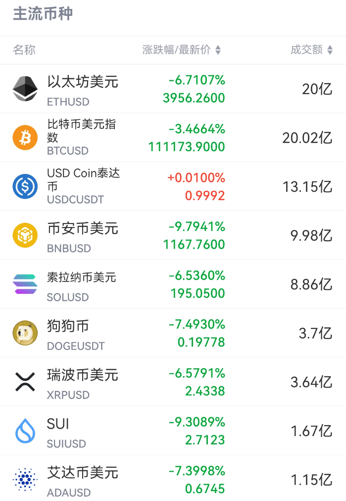 剛剛<strong></p>
<p>西鳳酒
</strong>，跳水！超20萬人爆倉:西鳳酒
