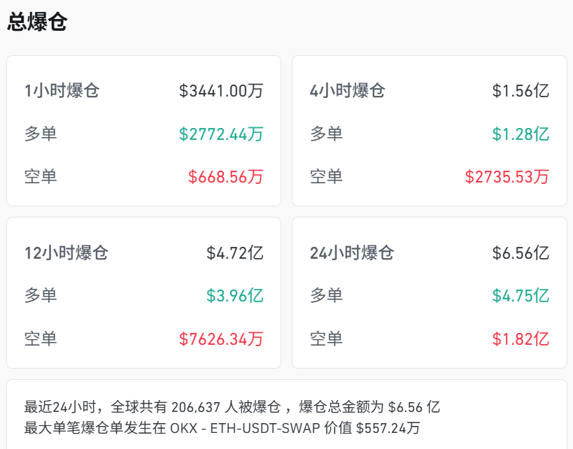 剛剛<strong></p>
<p>西鳳酒
</strong>，跳水！超20萬人爆倉:西鳳酒

