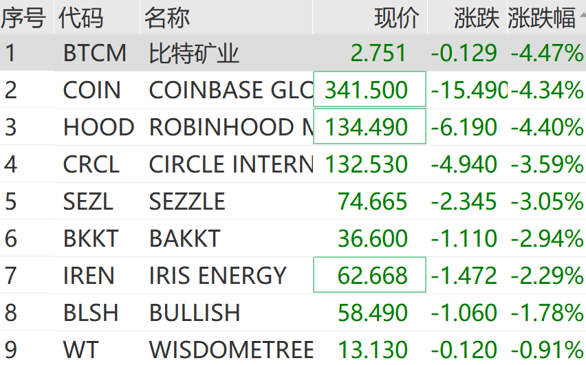 剛剛<strong></p>
<p>西鳳酒
</strong>，跳水！超20萬人爆倉:西鳳酒
