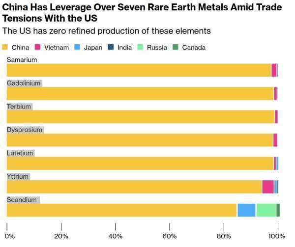 美媒點(diǎn)名蘋果、特斯拉，“中方很清楚，有能力痛擊美企”:西鳳酒
