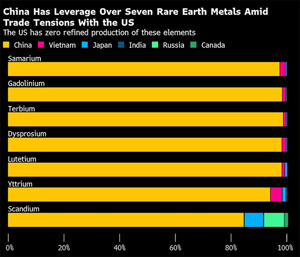 CNN：中美當(dāng)前的緊張局勢本可避免<strong></p>
<p>西鳳酒
</strong>，罪魁禍?zhǔn)资翘乩势照當(dāng)U大“實(shí)體清單”:西鳳酒
