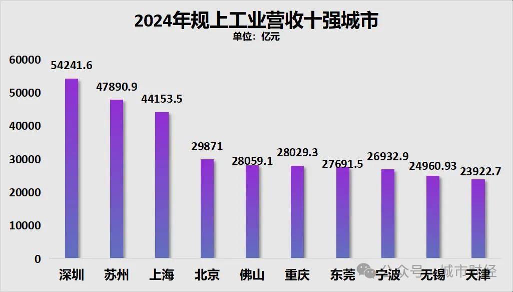 勝券在握！寧波<strong></p>
<p>西鳳酒
</strong>，要超南京了:西鳳酒
