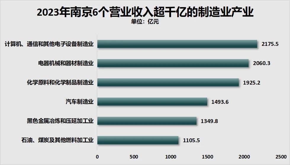 勝券在握！寧波<strong></p>
<p>西鳳酒
</strong>，要超南京了:西鳳酒
