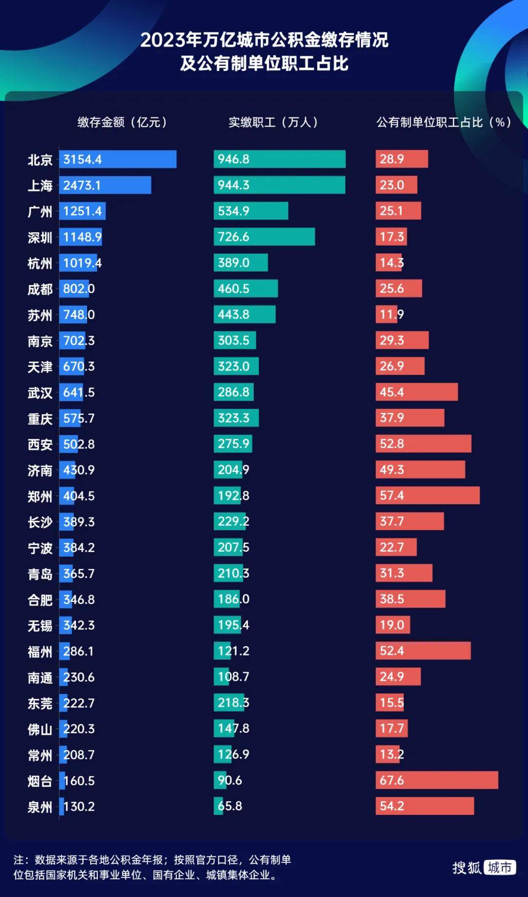 勝券在握！寧波<strong></p>
<p>西鳳酒
</strong>，要超南京了:西鳳酒
