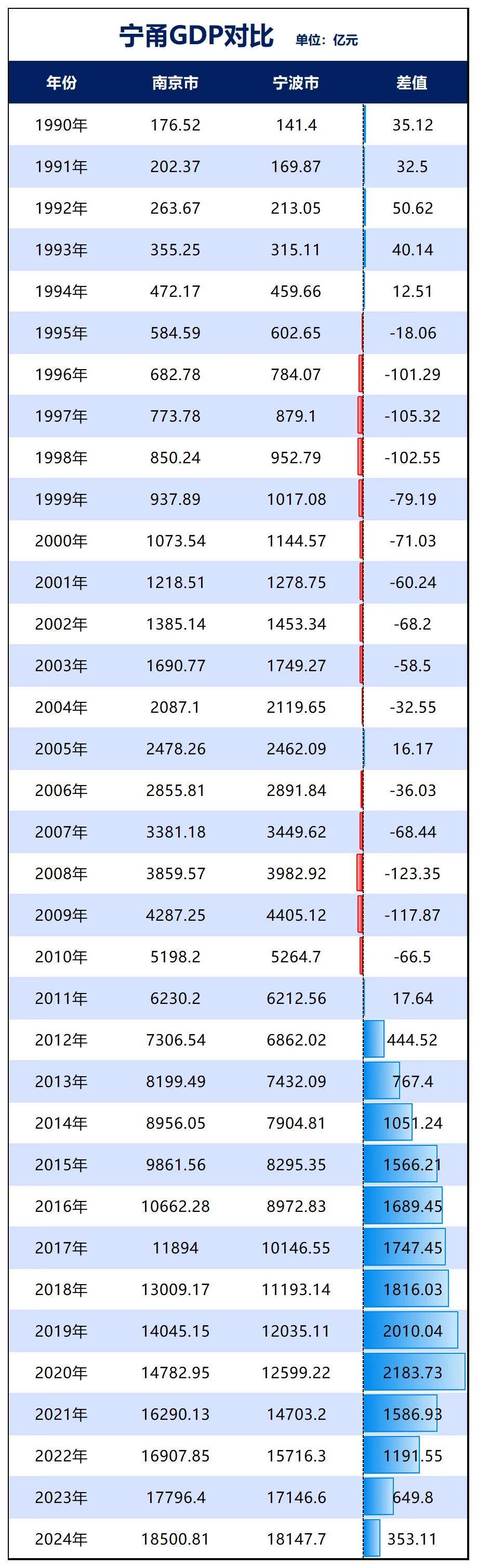 勝券在握！寧波<strong></p>
<p>西鳳酒
</strong>，要超南京了:西鳳酒

