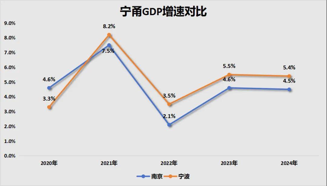 勝券在握！寧波<strong></p>
<p>西鳳酒
</strong>，要超南京了:西鳳酒

