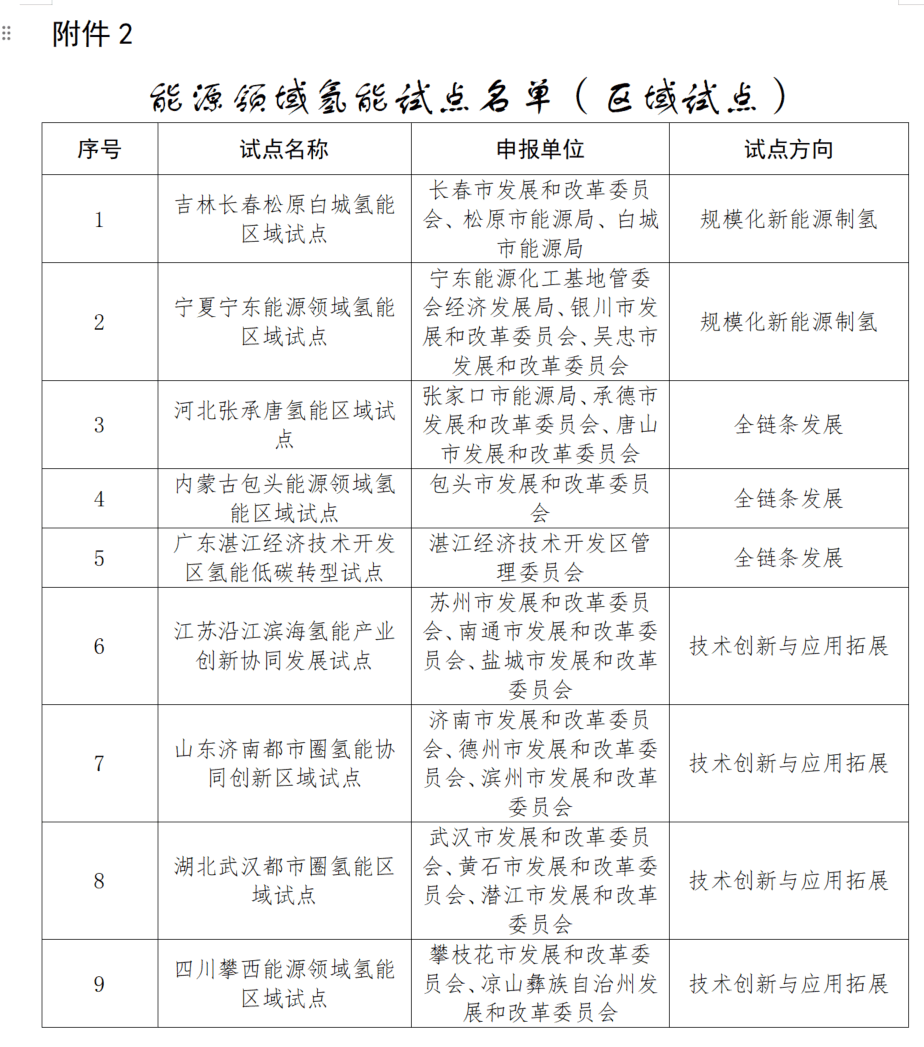 城市24小時 | 又一“國家任務(wù)”<strong></p>
<p>西鳳酒
</strong>，哪些地方被委以重任？:西鳳酒

