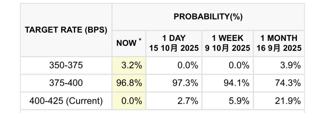 黃金<strong></p>
<p>西鳳酒
</strong>，突然跳水！:西鳳酒
