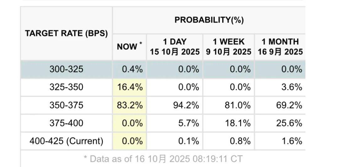 黃金<strong></p>
<p>西鳳酒
</strong>，突然跳水！:西鳳酒
