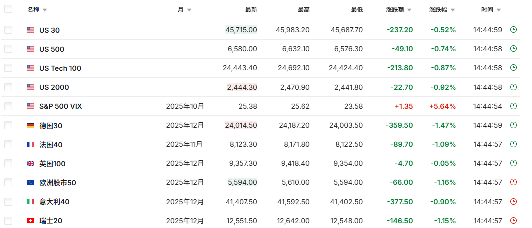 黑色星期五！三大變數(shù)<strong></p>
<p>西鳳酒
</strong>，突然來襲！:西鳳酒
