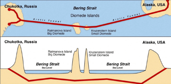 特朗普:會考慮克里姆林宮的俄羅斯-阿拉斯加隧道提案:西鳳酒