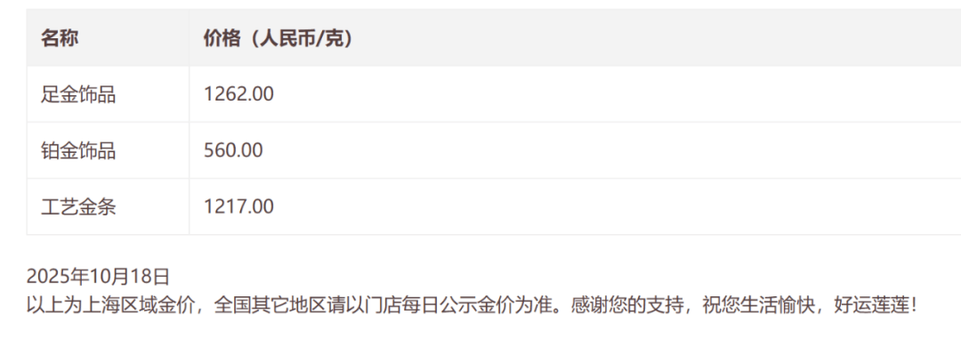 金價銀價突然大跳水<strong></p>
<p>西鳳酒
</strong>，網友急了：我剛買就跌:西鳳酒
