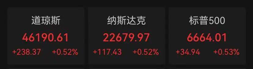 金價(jià)<strong></p>
<p>西鳳酒
</strong>，突然跳水！有人哭了……:西鳳酒
