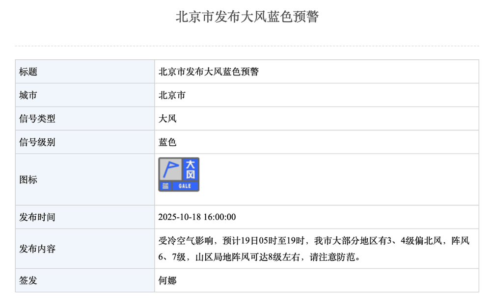 今夜<strong></p>
<p>西鳳酒
</strong>，北京西部北部可能有雪！大風(fēng)藍(lán)色預(yù)警:西鳳酒
