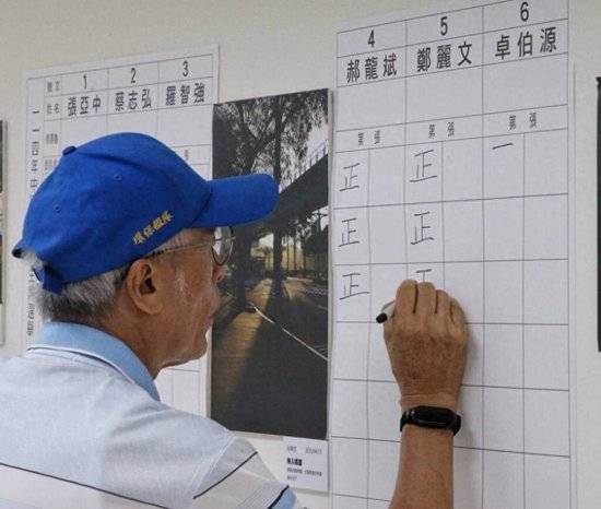 新一任黨主席呼之欲出<strong></p>
<p>西鳳酒
</strong>，鄭麗文穩(wěn)定領(lǐng)先郝龍斌，朱立倫表達(dá)恭喜:西鳳酒
