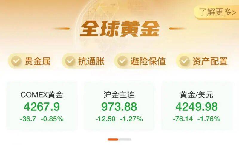 黃金價(jià)格“大跳水”<strong></p>
<p>西鳳酒
</strong>!創(chuàng)近一年最大跌幅 | 熱聊:西鳳酒