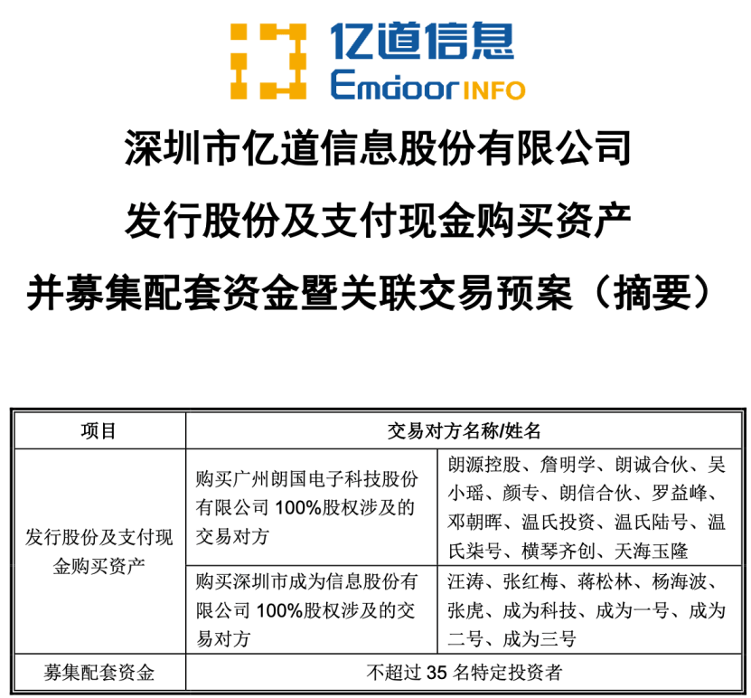 重大資產(chǎn)重組！A股公司公告：明日復(fù)牌！:西鳳酒
