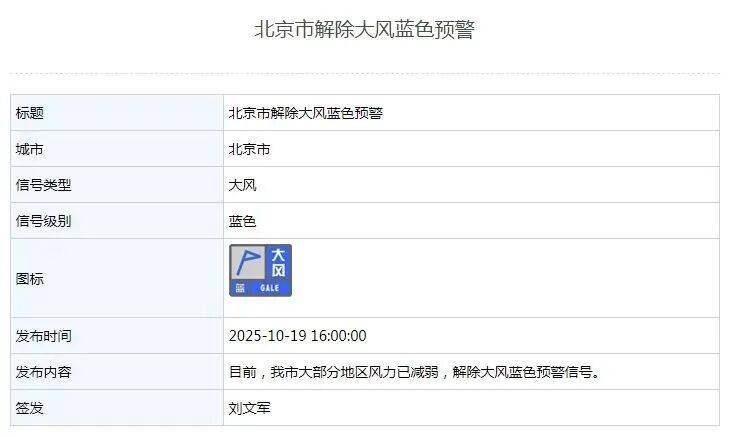 真冷！北京會(huì)提前供暖嗎？工作人員回應(yīng):西鳳酒
