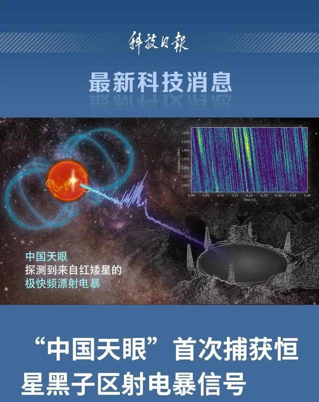 首次捕獲<strong></p>
<p>西鳳酒
</strong>！這一大國(guó)重器有重要發(fā)現(xiàn):西鳳酒
