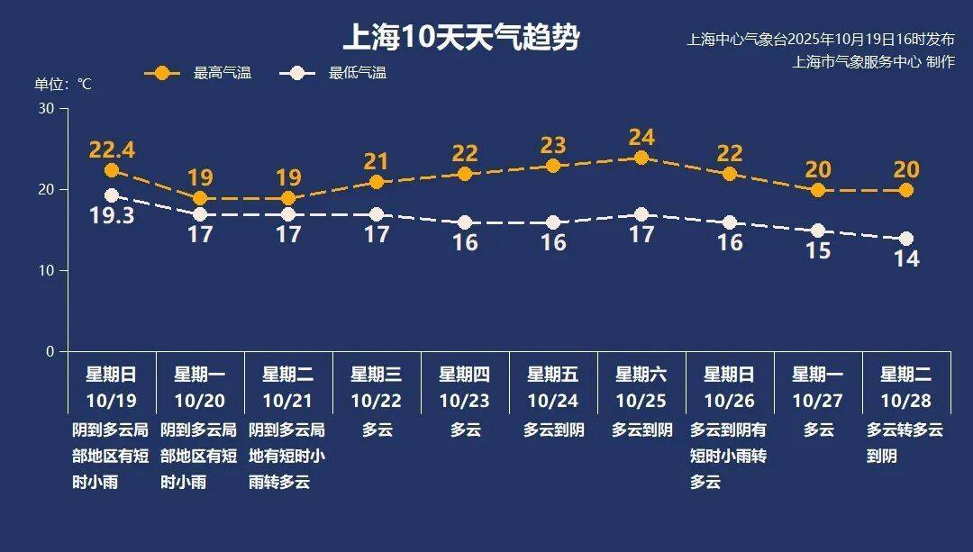銷量暴漲<strong></p>
<p>西鳳酒
</strong>，訂單已排到年底！上海人終于等到今天這個(gè)消息，可以準(zhǔn)備起來(lái)了:西鳳酒
